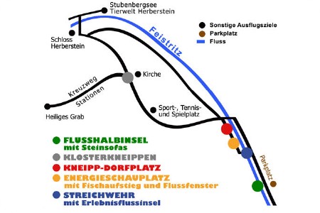 Kneipp-Stationen im Überblick
